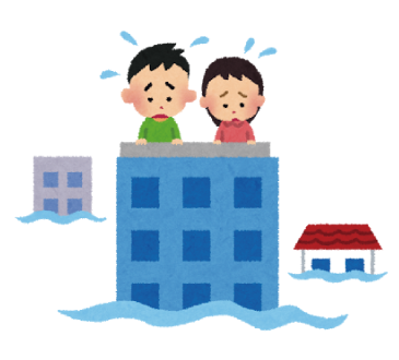 水害